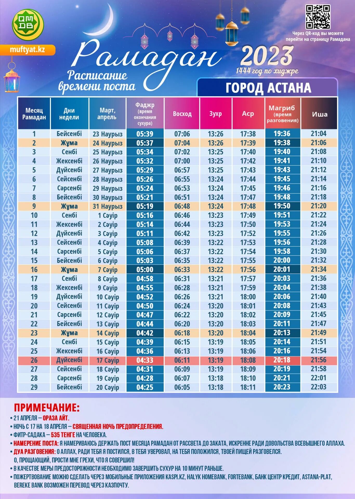 Конец уразы 2024 какого. Расписание Рамадана. Рамадан 2023. Календарь Рамазан. Расписание пост Рамазан в 2023 году.