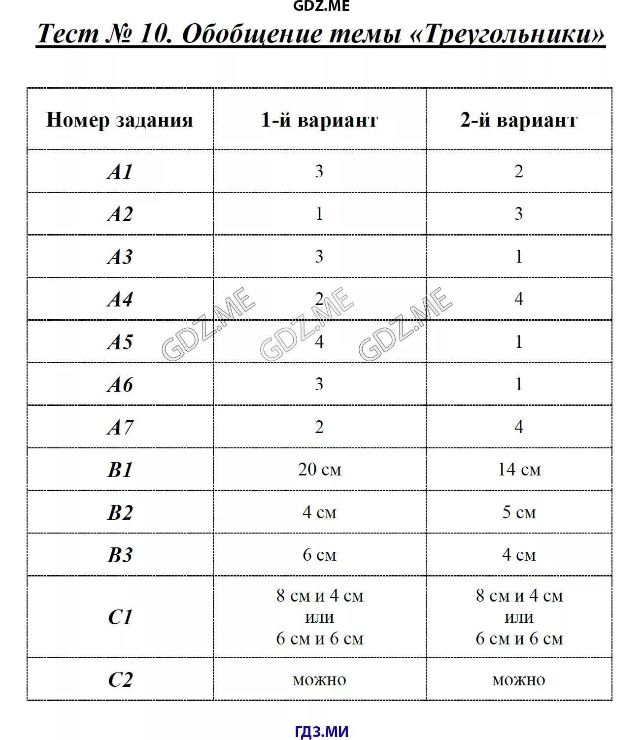 Обобщение темы треугольники 7 класс тест 10 1. Обобщение темы треугольники. Тест 10 обобщение темы треугольники. Тест 10 обобщение темы треугольники вариант 1.