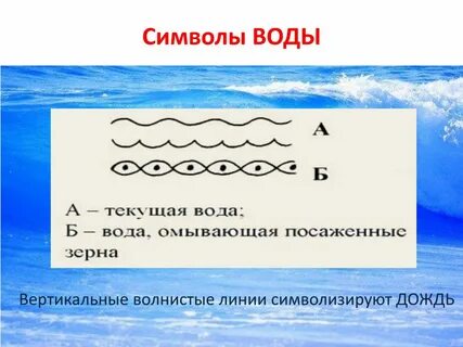 Что обозначают волнистые