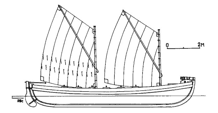 Ит-галеры nix solutions. Весельные корабли 1221 год. Гекбот корабль. Ит-галеры nix solutions. Древнее гребное судно 2 буква р.