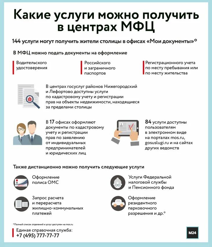 Можно получить полис в мфц. Какие услуги можно получить. Подача документов в МФЦ. Какие услуги можно получить в МФЦ. МФЦ список услуг.