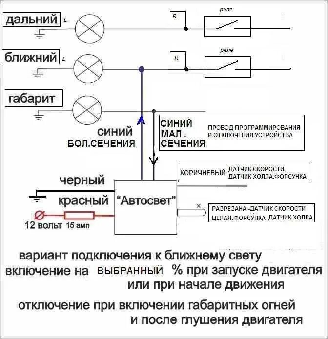 Выключи ближний дальний свет. Схема включения ближнего света при запуске двигателя. Схема автоматического включения света (автосвет). Схема автоматического включения ближнего света фар после запуска. Схема автоматического включения света при пуске двигателя.