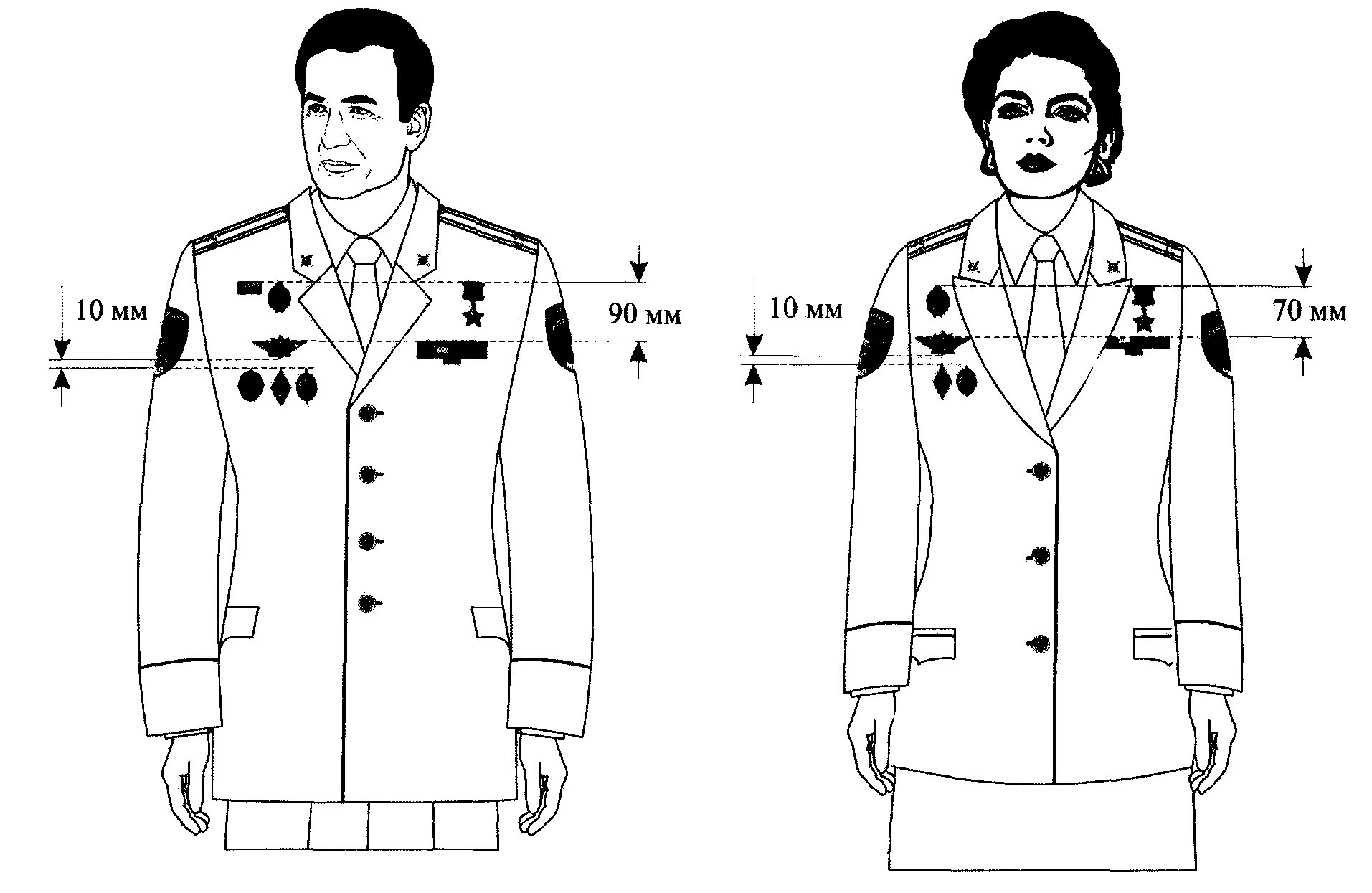 Росгвардия повседневная форма. Форма казака оренбургского войска. Порядок ношения формы одежды. Порядок ношения форменной одежды мвд. Форма одежды знаки различия военнослужащих мвд.