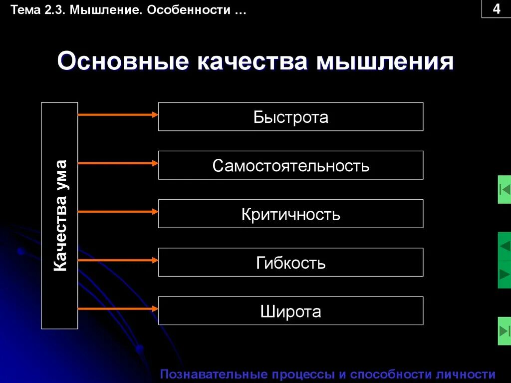 Особенности качества мышления. Процессы мышления.психология. Мышление познавательный процесс. Основные мыслительные процессы. Качества мыслительной деятельности