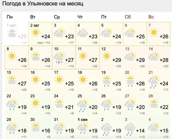 Прогноз погоды Иваново. Погода Иваново на месяц. Погода Иваново на неделю. Погода Иваново сегодня.