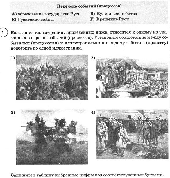 Напишу впр 6 класс история. ВПР по истории 6 класс по истории средних веков. ВПР по истории среднего века. Средние века 6 класс ВПР. ВПР по истории 6 средние века.