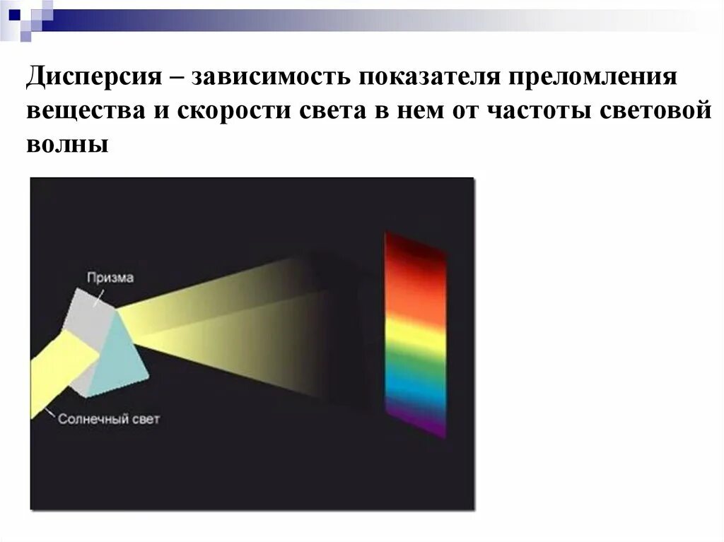 Дисперсия света. Дисперсия зависимость показателя преломления. Дисперсия это зависимость показателя преломления света. Зависимость показателя преломления вещества. Дисперсия спектральный анализ