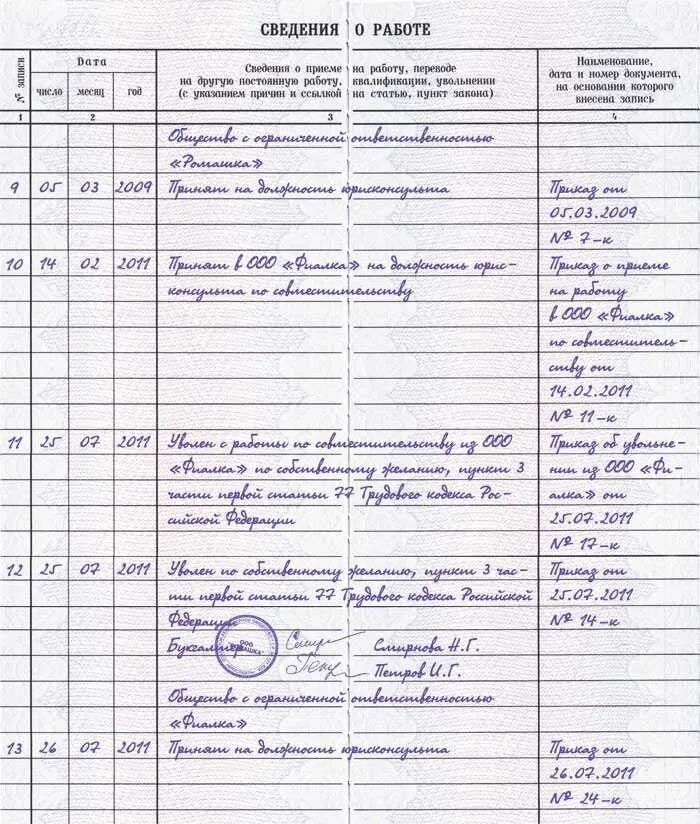 Командировка по внутреннему совместительству. Принята по совместительству запись в трудовой книжке. Прием по совместительству без основного места работы. Запись в трудовой книжке о приеме на работу по совместительству. Работа по совместительству без основного места работы возможна.