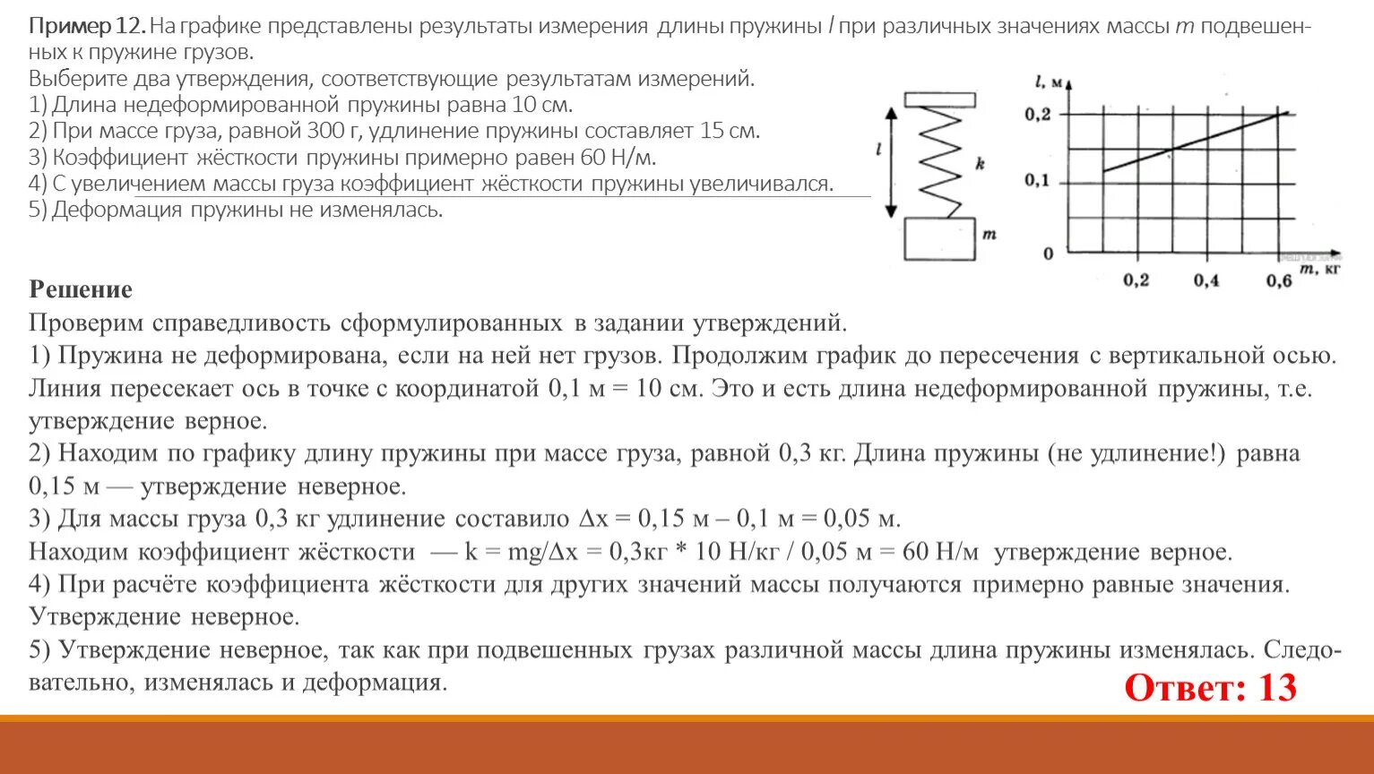 В таблице представлены результаты измерений массы m. График жесткости пружины. На графике представлены Результаты измерения длины пружины. Пружины с грузом разной жесткости. График груз на пружине.