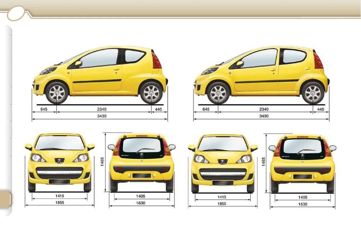 Kia picanto размеры. Peugeot 107 габариты. Колесная база Пежо 107. Peugeot 107 2007 габариты. Peugeot 107 клиренс.