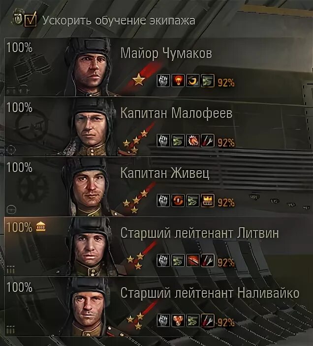 Кто входит в экипаж. Перки экипажа. перки экипажа в wot. умения экипажа в world of tanks. мир танков экипаж умения.