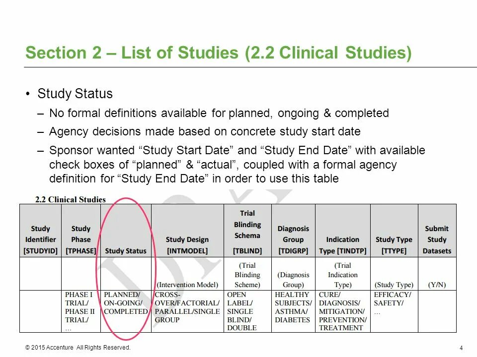 Книги в голубых тонах. Вдохновение. Эстетика книг в синих тонах. Study status. Study status.