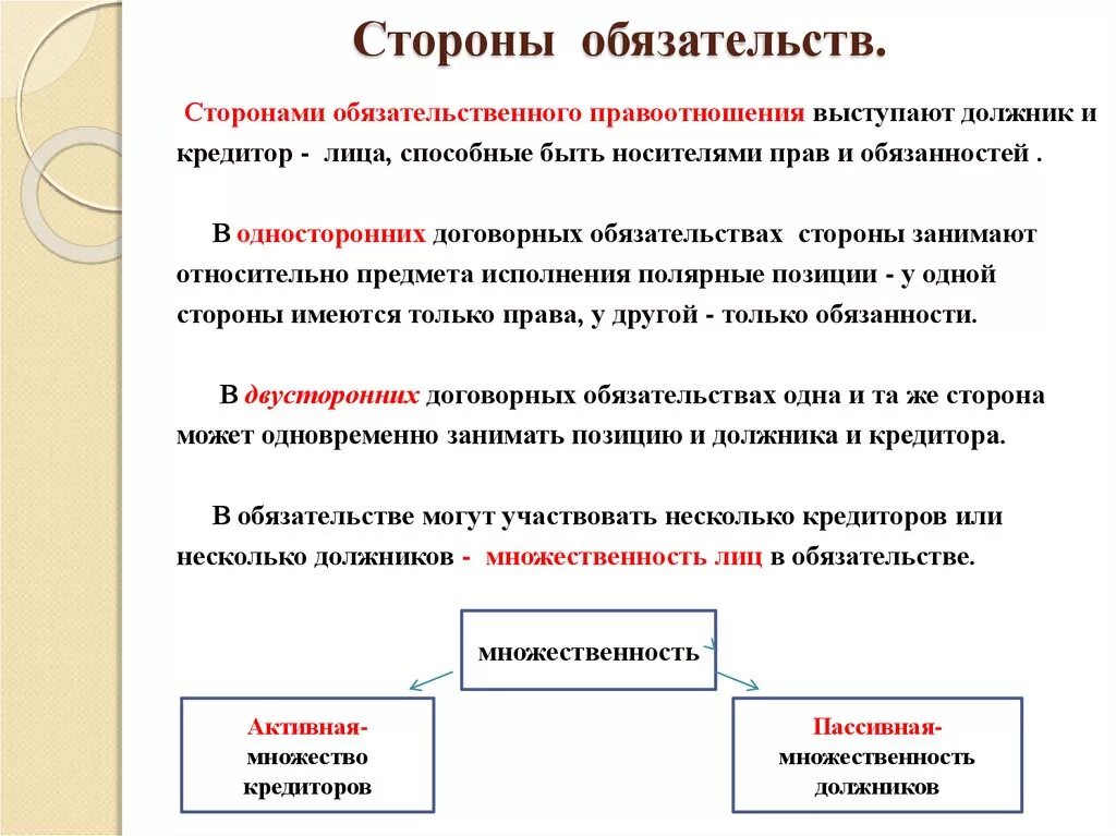 Несколько кредиторов один должник. Стороны исполнения обязательства. Стороны обязательственных правоотношений. Понятие и стороны обязательства. Сторонами обязательства являются:.