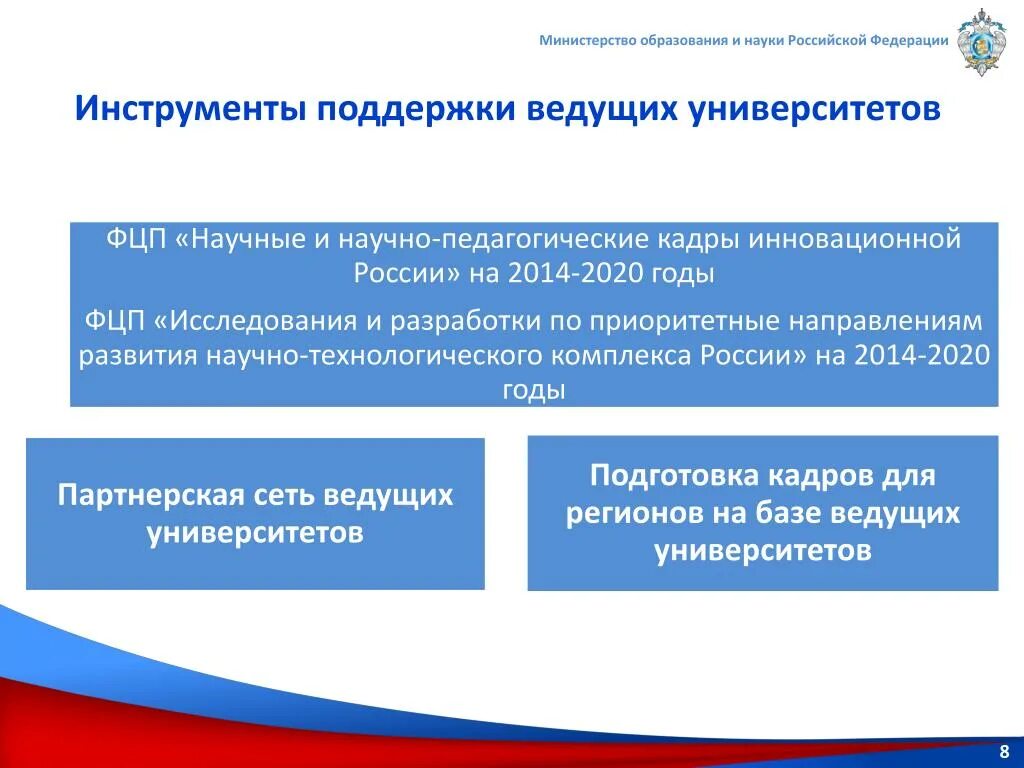 Образование рф ru. Перспективы развития науки. Развитие науки и образования в РФ. Перспективы развития науки и образования в России. Перспективы инновационного развития России.