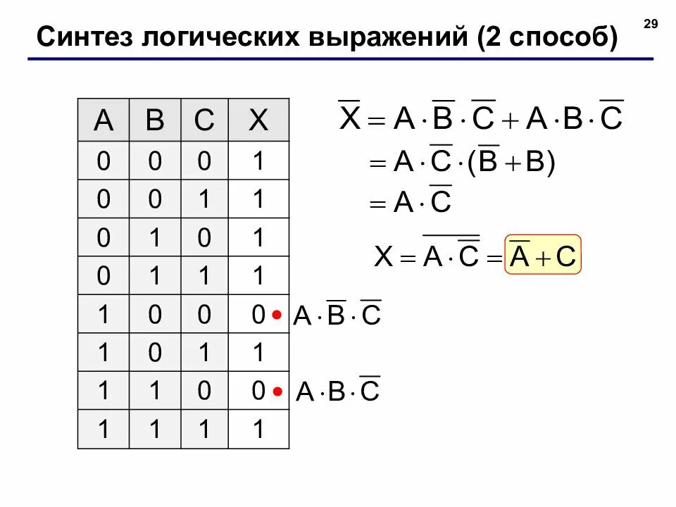 Синтез логических. Логические выражения. логические основы компьютера. синтез логических операций. основы логики и логические основы компьютера.