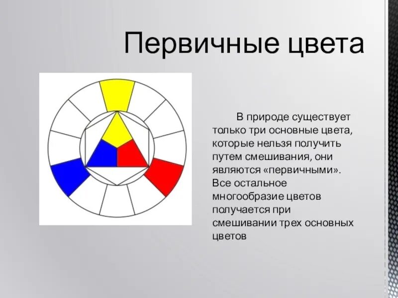 Сколько главных. Основные цвета. Перечислите основные цвета. Первичные основные цвета. Основные цвета в живописи.