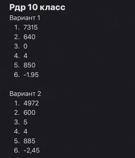 Рдр по математике 11 класс 2024