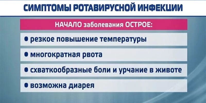 Как отличить ротавирусную от. Симптомы ротавирусной инфекции. Симптомы ротавируса. Противовирусные при ротавирусной инфекции у детей. Симптомы при ротавирусной инфекции у взрослых.