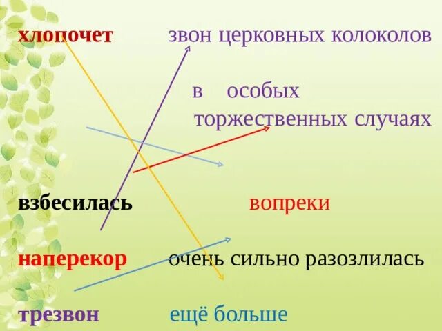 Хлопочет значение. Хлопочит или хлопочет. хлопочет это 2 класс. слово хлопотать.