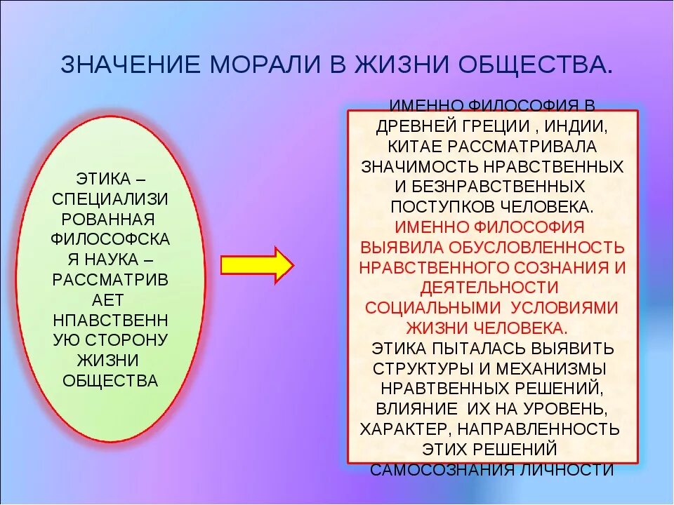 Для какого общества характерна мораль. Мораль в жизни человека и общества. Роль морали в современном. Значение морали в жизни общества. Роль морали в современном обществе.