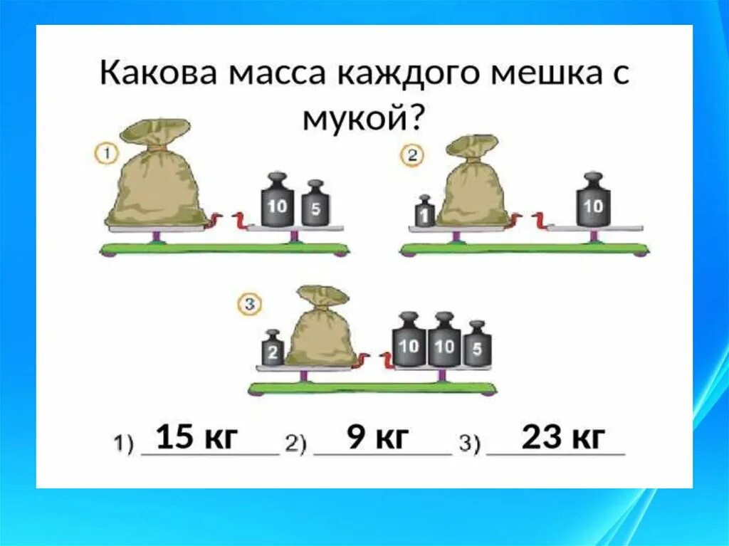 Тема измерение массы. Задача единицы массы 3 класс килограмм грамм. Мера массы килограмм 1 класс. Единицы массы килограмм грамм 3 класс. Единица массы килограмм.