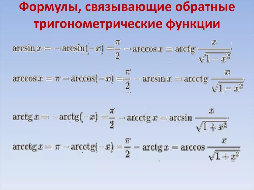 Обратные тригонометрические функции формулы. Тригонометрические формулы функции арксинуса. Формулы для вычисления обратных тригонометрических функций. Формулы обратных функций тригонометрии.