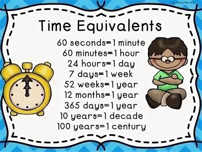 1 year in seconds. How many hours in a Day. Day hour minute second. Year month Day of week hour. Hours of the Day.