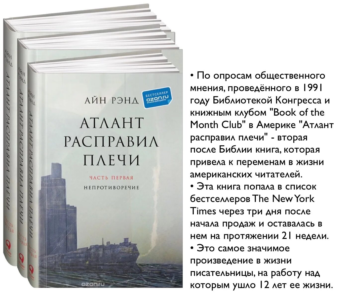 Аудиокниги слушать атлант расправил. Айн Рэнд Атлант расправил плечи. Атлант расправил плечи Айн Рэнд книга. Атлант расправил плечи. Часть 1. непротивление - Айн Рэнд. «Атлант расправил плечи», Айн Рэнд, 1957.