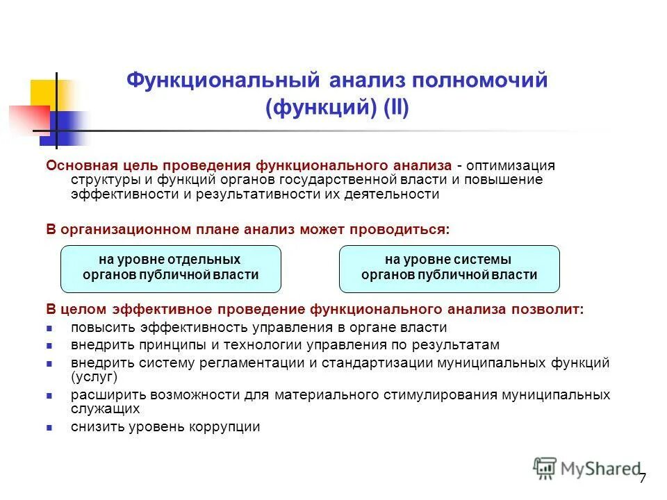 Аналитические полномочия