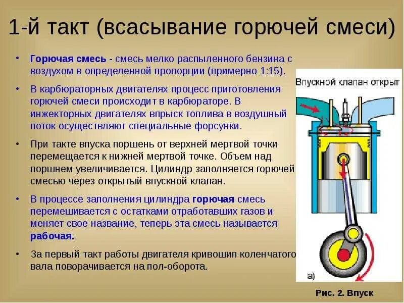 Горючая смесь в двигателе. Процессы в дизельном двигателе. Воспламенение топлива в бензиновом двигателе. Двигатели внутреннего сгорания рабочая смесь. Качество горючей смеси