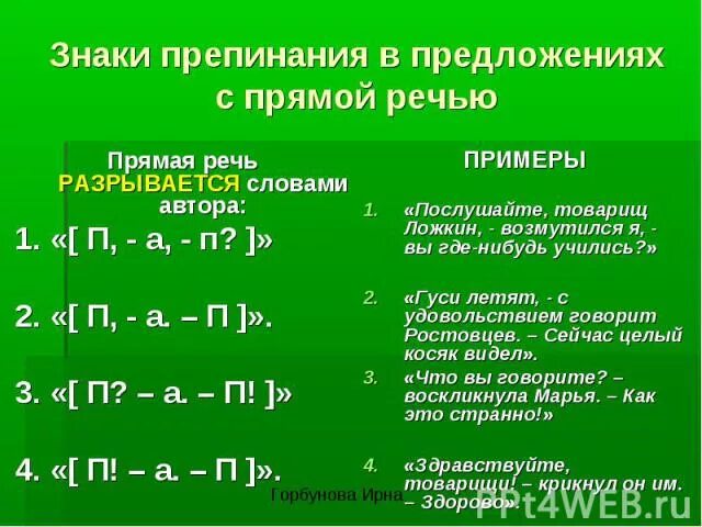 Знаки препинания при прямой речи 9 класс