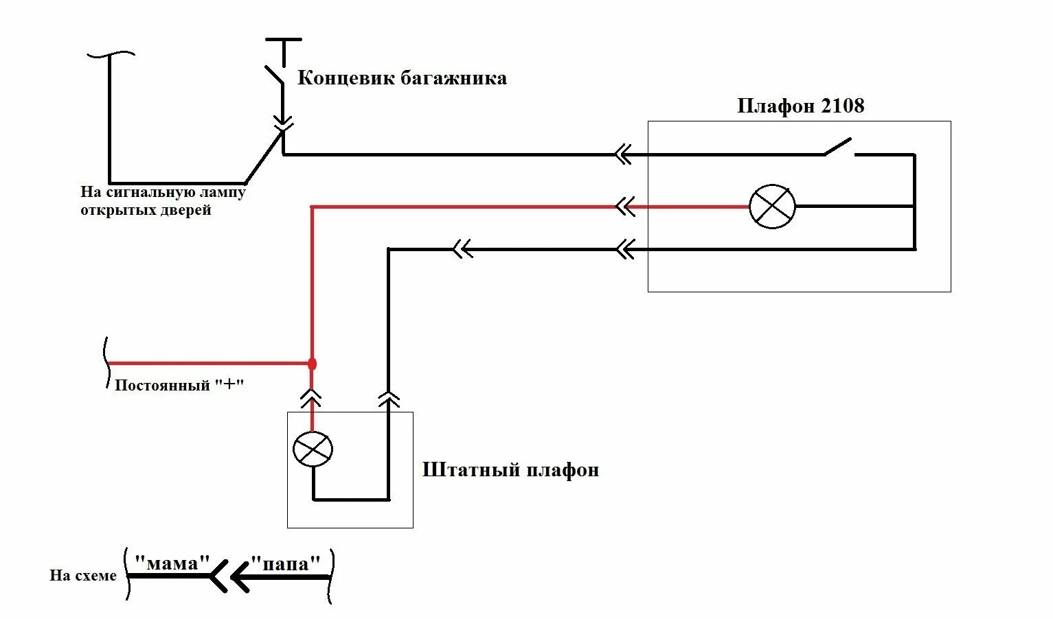 Подключение концевого выключателя. Плафон освещения ваз 2114 схема подключения. схема подсветки багажника ваз 2115. схема подключения подсветки салона ваз 2121. схема подключения концевого выключателя багажника ваз 2114.
