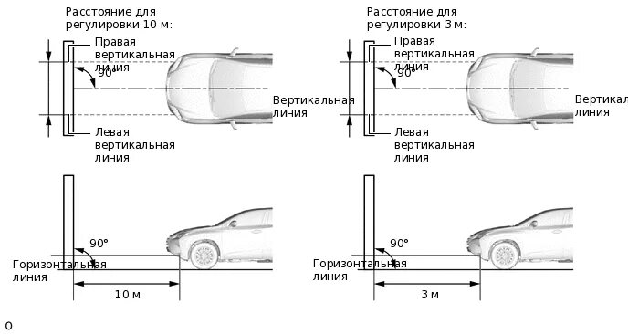Регулировочный болт фары форд фокус 2. Регулировочные винты фар форд фокус. Регулировка фар форд фокус 2 рестайлинг. Регулировочные винты фары форд фокус 2 рестайлинг. Регулировка света фар форд фокус.