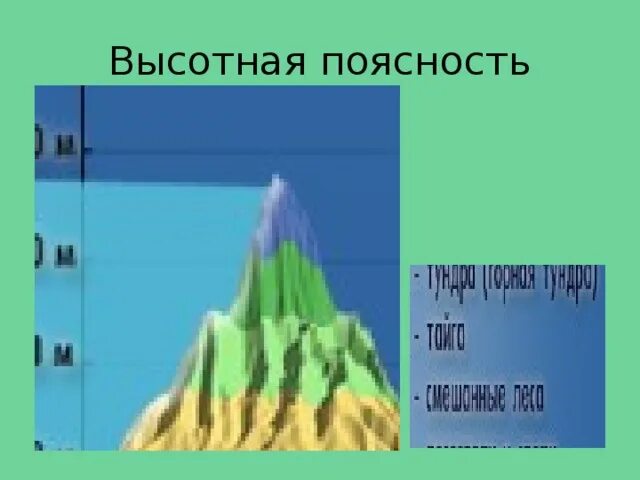 Высотная поясность Тянь Шаня. Крымские горы Высотная поясность. Высотная поясность гор Саян. Западный Саян Высотная поясность.