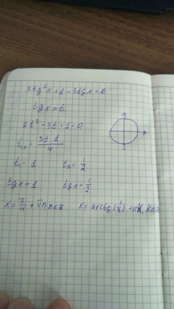 Уравнение tg 2x 1 0. TG^2x=1/3. 2(TG X/2)/(1 - tg²x/2) =. 1/2 TG 3x+1 -7. TG^2x+2tg+1=0.