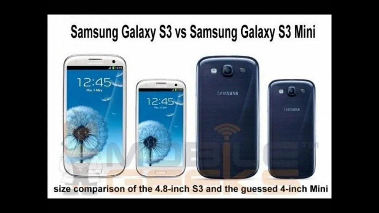 3 samsung galaxy s2. Samsung gen 3. Samsung j3 2018. Samsung gen 3. Samsung galaxy s3.