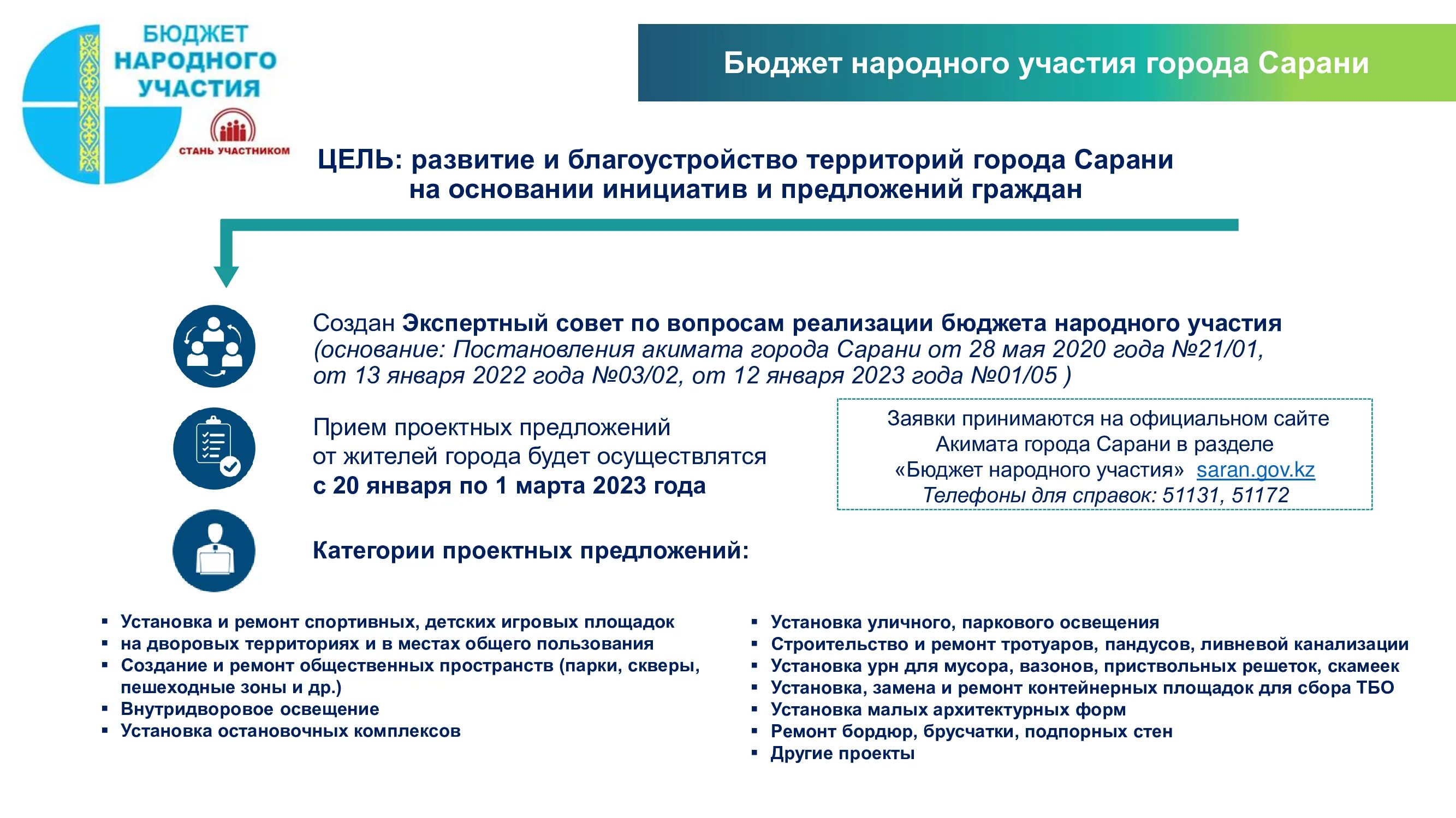 Ор71 народный бюджет. Проект народный бюджет. Бюджет народного участия в Казахстане. Этапы участия в программе народный бюджет. Народный бюджет что это такое и как участвовать.