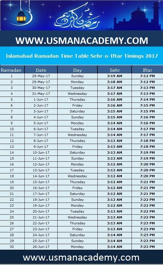 Рамадан. Календарь Рамадан. Рамадан календарь 2018. Календарь Рамазан на 2018.