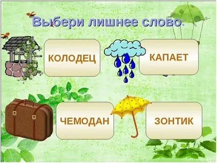 Презентация по всем предметам 2 класс
