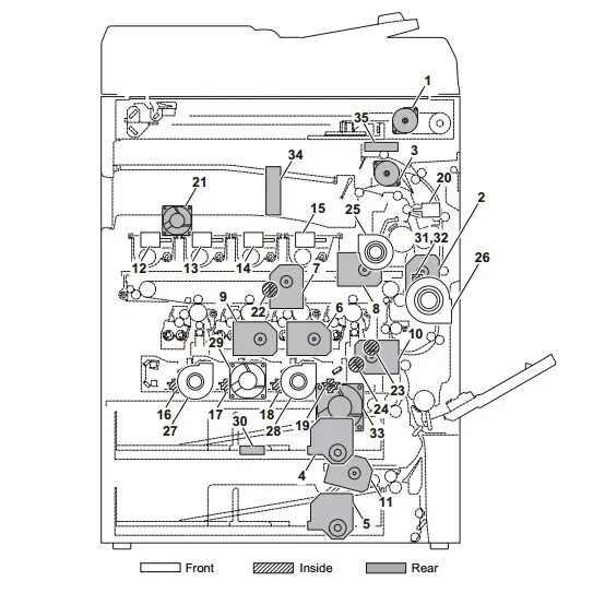 F248 ошибка kyocera. Ошибка c6610 Kyocera 2540dn. Kyocera c7551 ошибка c2790. Kyocera m2235dn сбой аппарата вызовите сервисный персонал. C6610.