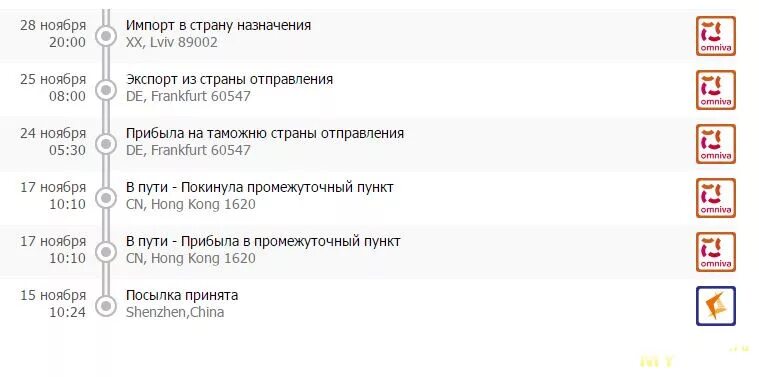 Прибыть в назначенное время. Импорт в страну назначения. Прибыло в страну назначения. Импорт в страну Назначение что это означает. Импорт в страну назначения сколько ждать.