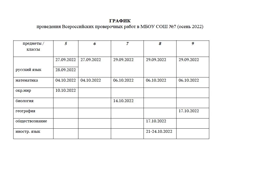 График ВПР. Расписание и график ВПР. Школьный план график ВПР. График ВПР 2022. График впр 2024 7 класс