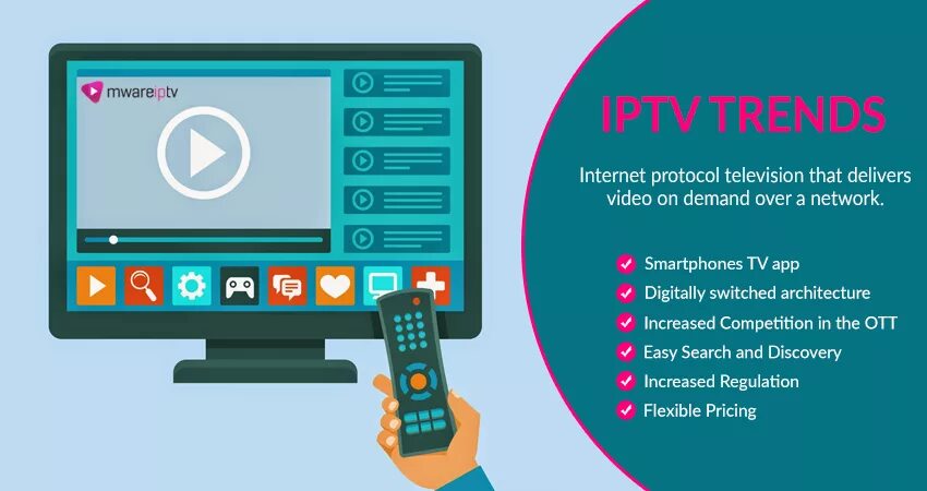 Iptv цен. IPTV технология. Интернет + IPTV. IPTV Телевидение. Пульт управления interra IPTV.