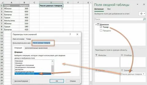 Что значит разное количество