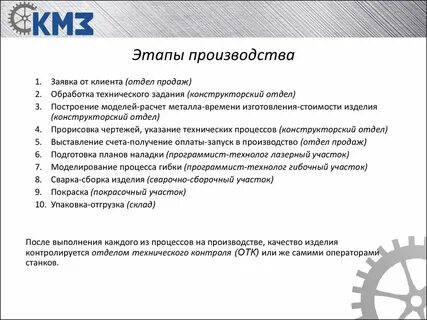 Этапы производства