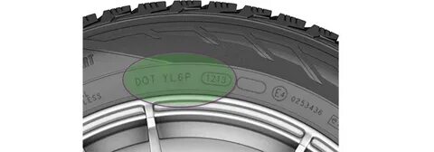 Шины nokian tyres r22
