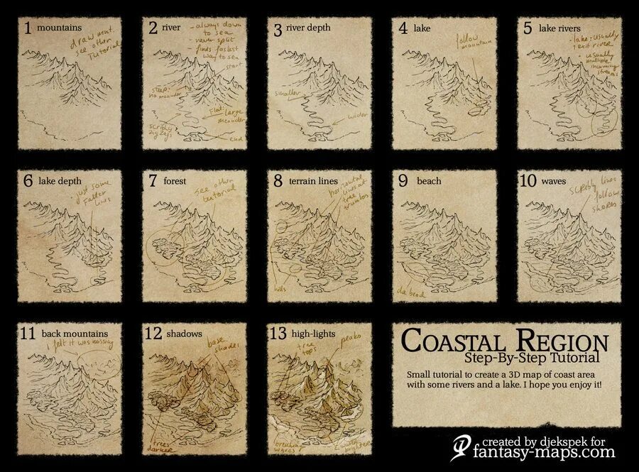 Map tutorial