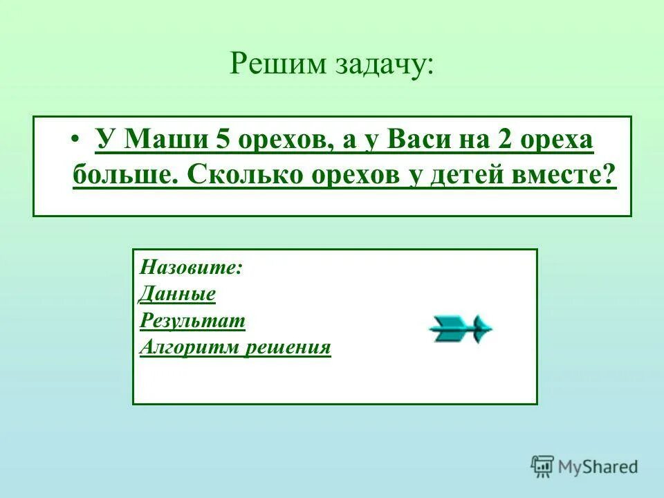 Как называется решение некоторой информационной задачи. Как называется решение некоторой информационной задачи. Разнообразие задач обработки информации. Процесс решения задач. Как называется решение некоторой информационной задачи.