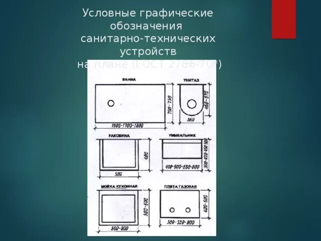 Обозначение сантехники на чертежах Обновления в СПДС GraphiCS 11 для AutoCAD 2017 ИНФАРС
