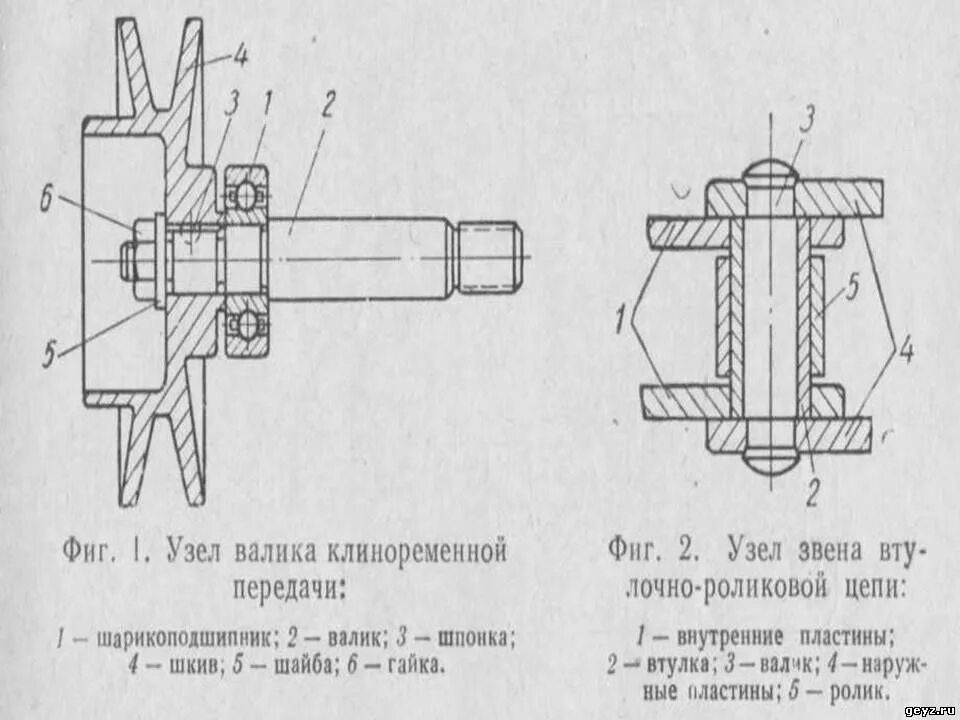 Сборка машин узла. Подшипниковый узел стиральной машины чертёж. Сборочные чертежи узлов и механизмов. Сборочный узел механизма пример чертеж. Сборочный чертеж узла.